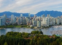 Independent travel - city breaks