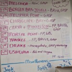 Science Lab